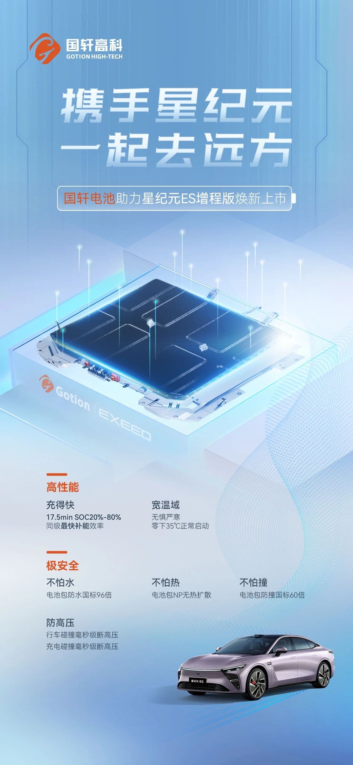 Guoxuan High-tech instala la versión de rango extendido del Star Era ES para respaldar la nueva estrategia energética de alta gama de Chery.